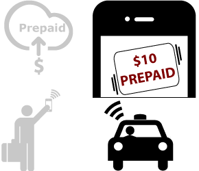 Choose a prepaid amount when requesting a taxi